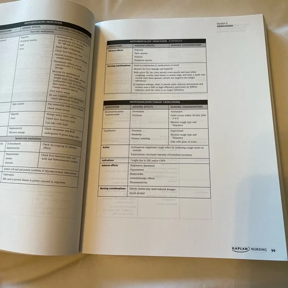 Kaplan Nursing NCLEX-RN Content Review Guide - Picture 3 of 9